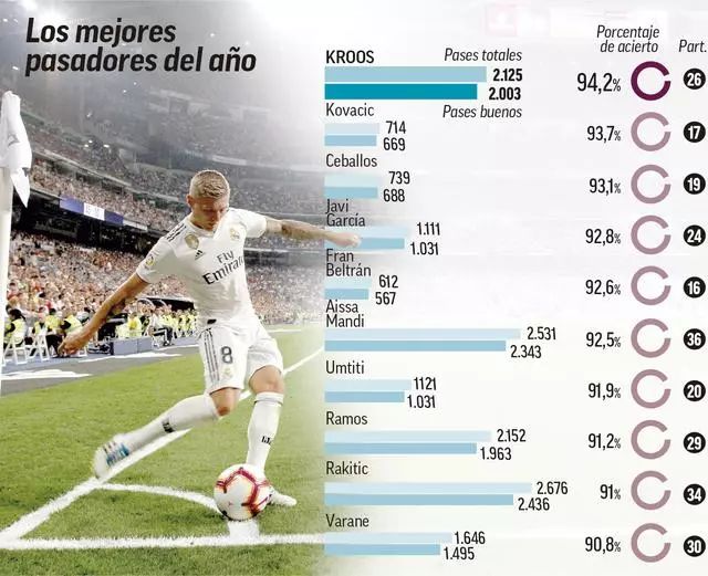 斯普利特：球队打法不会变，我们会继续以这种风格打下去（斯普利特：战术风格不变，球队将延续现有打法）